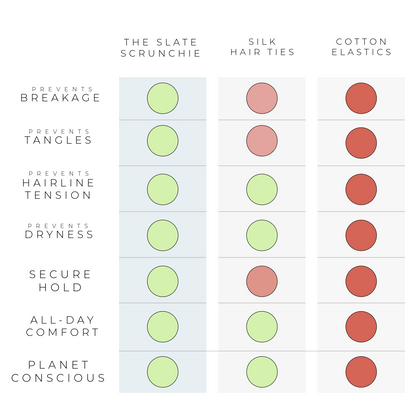 Slate Scrunchie (4 unidades)