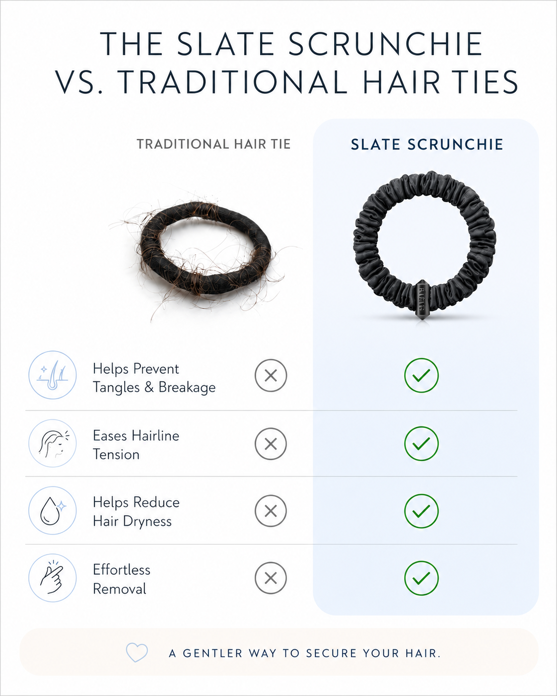 The Slate Scrunchie 4 Count | Black