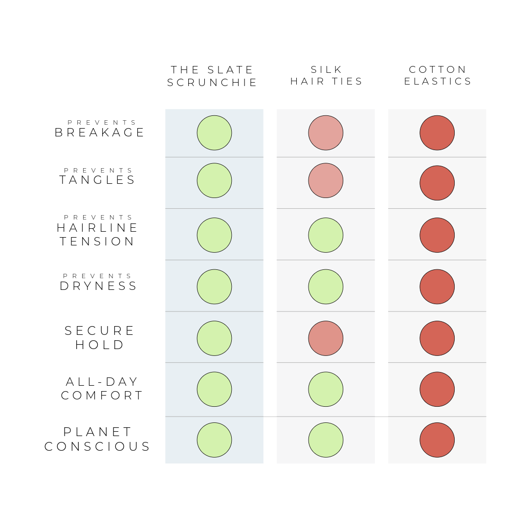 The Slate Scrunchie 4 Count | Autumn Brown